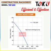 High Head Centrifugal Pump (TSP-20H) EY-20D