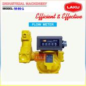 Flow Meter