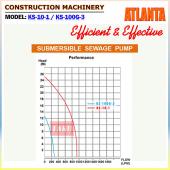Submersible Sewage Pump (KS-Series)