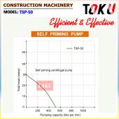 Self Priming Centrifugal Pump (TSP-50) CC 170