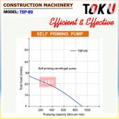 Self Priming Centrifugal Pump (TSP-80) CC 178