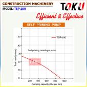 Self Priming Centrifugal Pump (TSP-100) CC 186