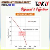 High Head Centrifugal Pump (TSP-30H) CC 186E